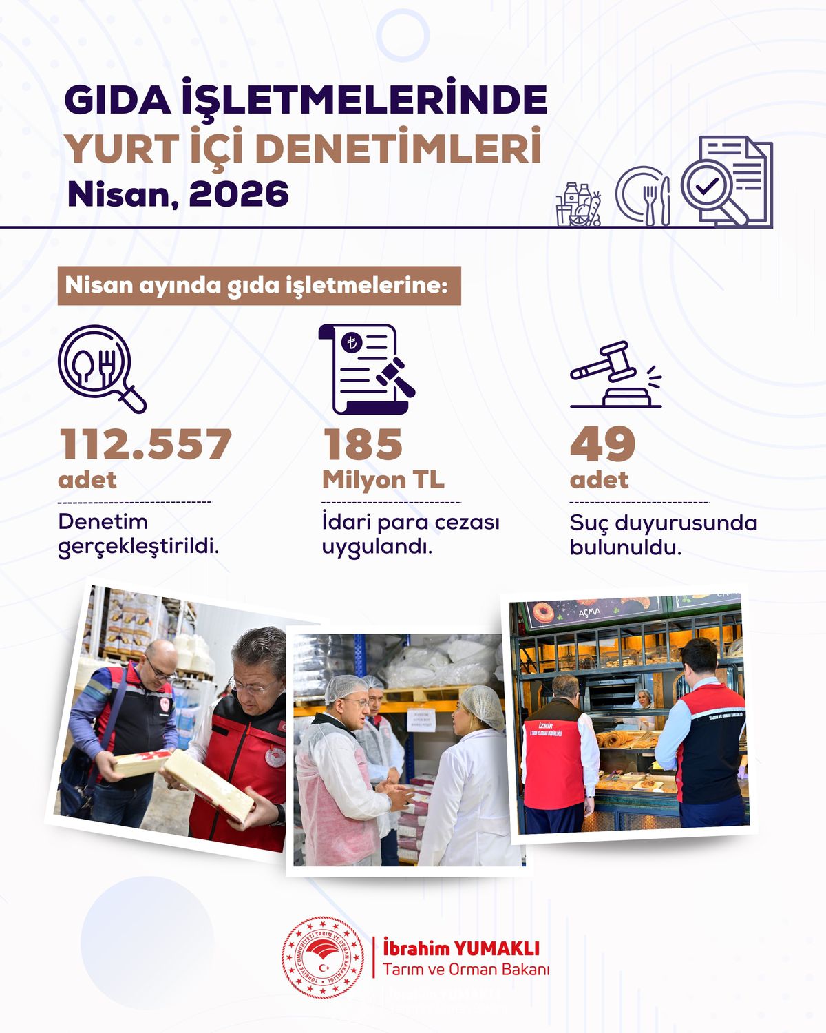 Gıda Denetiminde 185 Milyon Lira Ceza