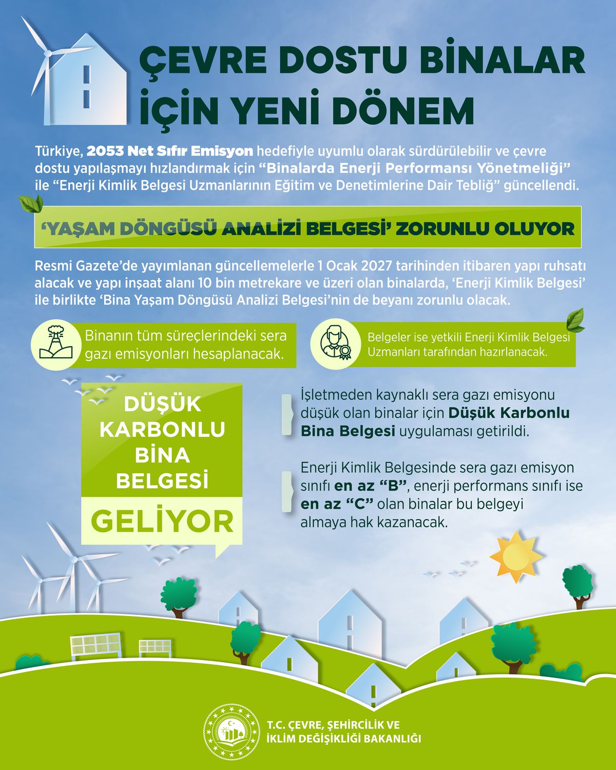 Yeni Yeşil Bina Düzenlemeleri
