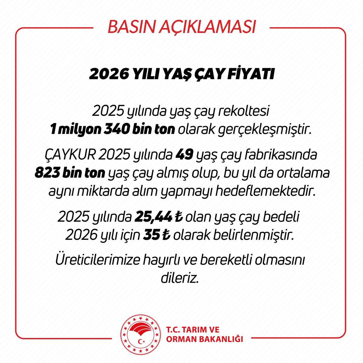 Çay Alım Bedeli 35 TL Oldu