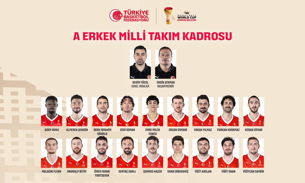 A Milli Basketbol Takımı’nın Aday Kadrosu Açıklandı