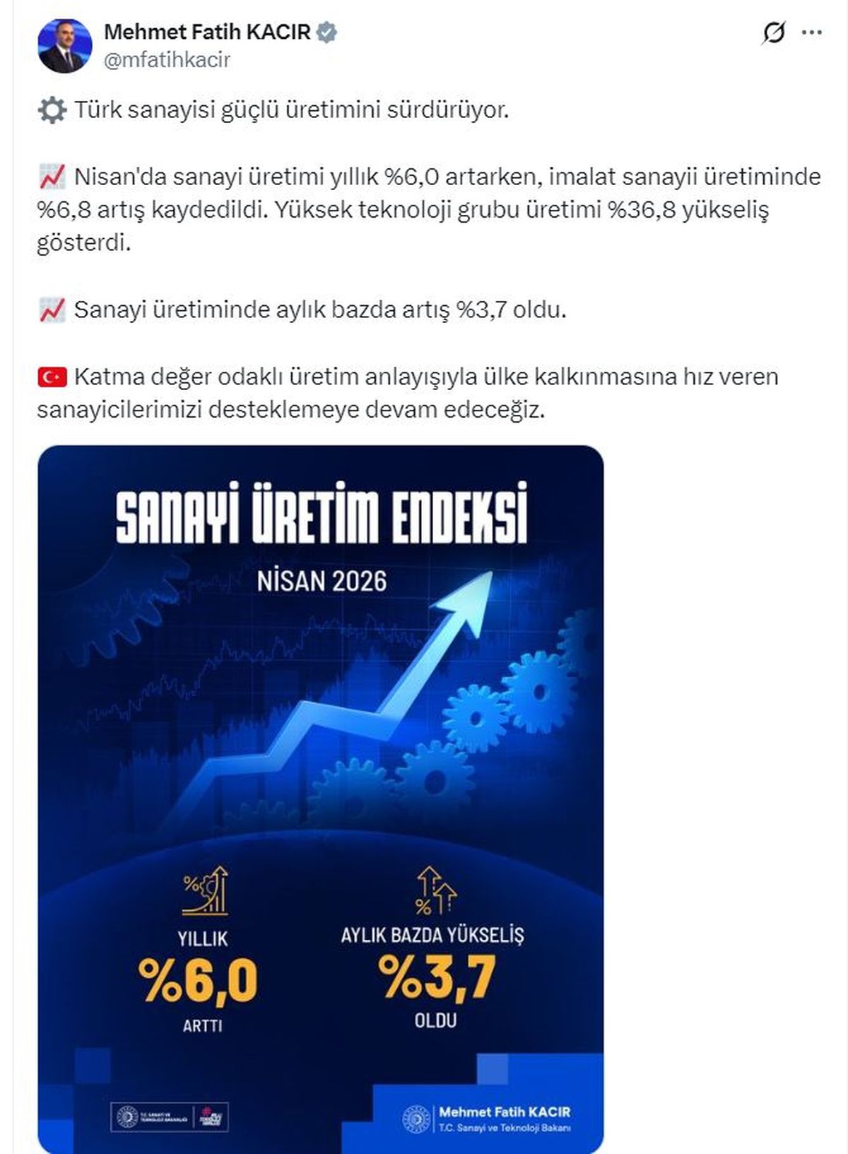Sanayi Üretiminde Artış Devam Ediyor