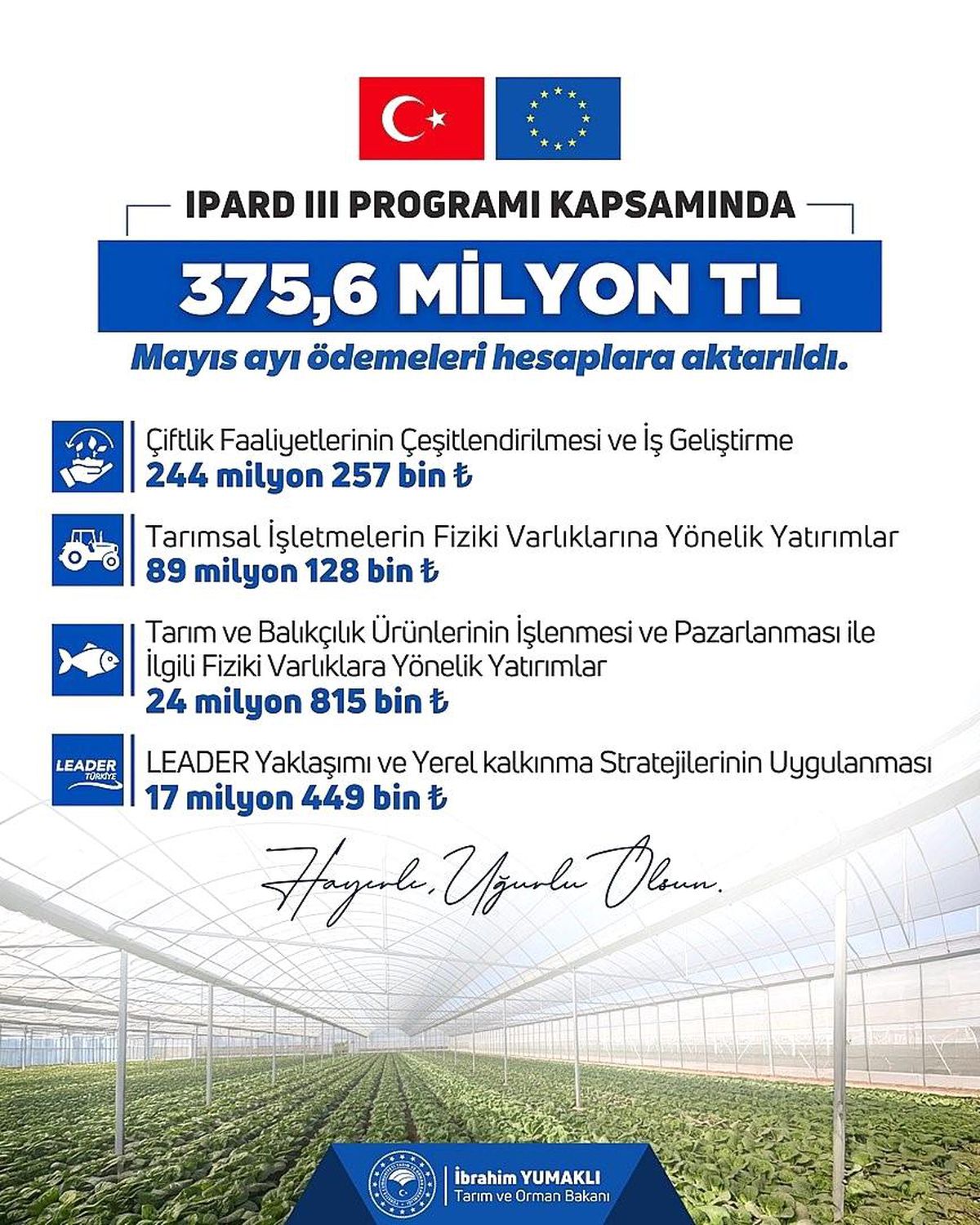 Kırsal Kalkınmaya 375,6 Milyon Lira Hibe