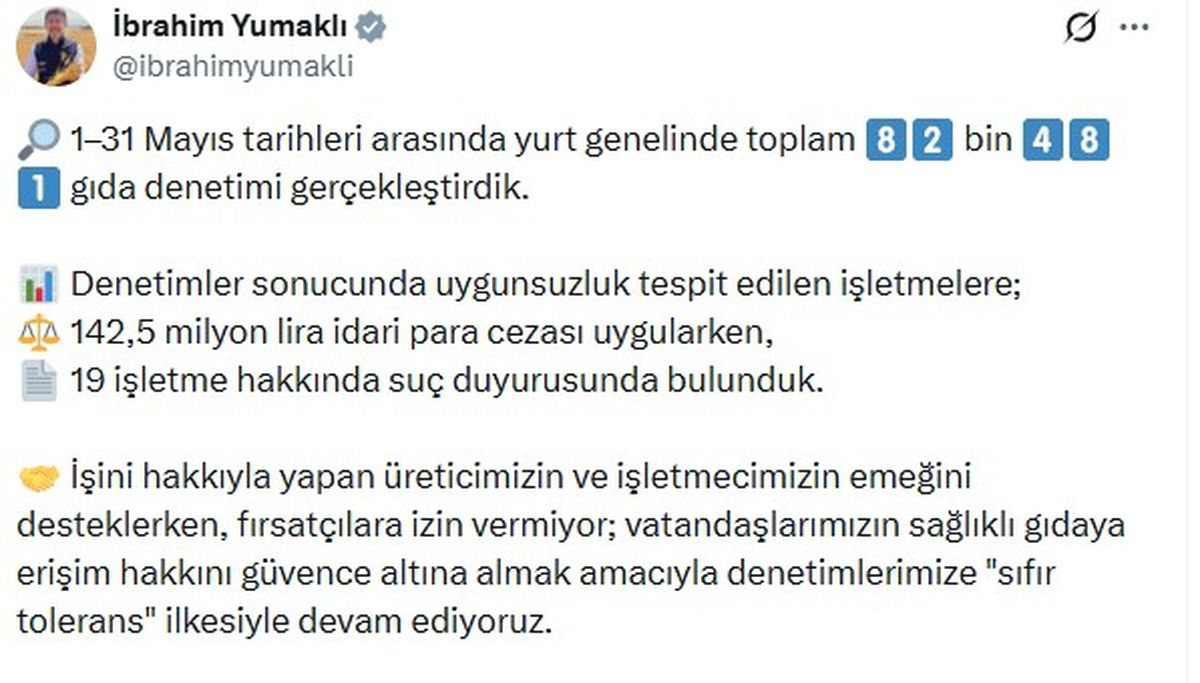 Mayıs’ta 82 Bin Gıda Denetimi Yapıldı