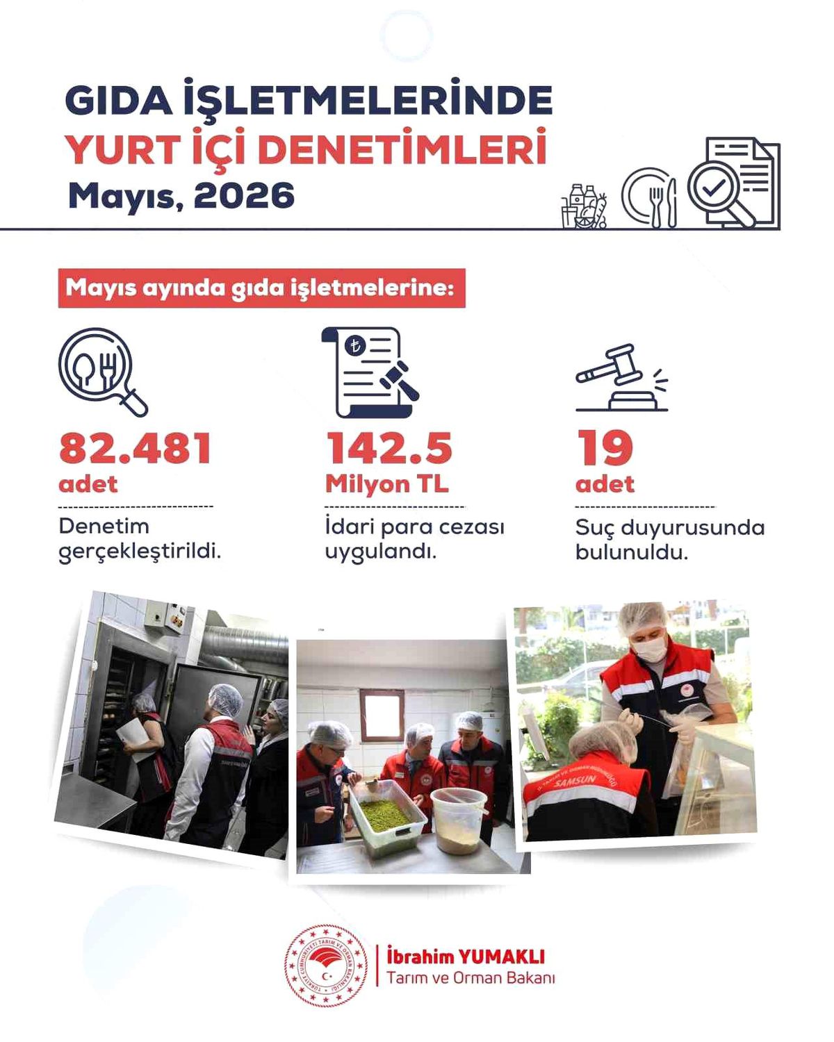 Bakan Yumaklı: 82 Bin Gıda Denetimi Yapıldı